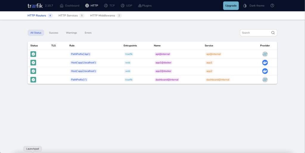 dashboard http de traefik