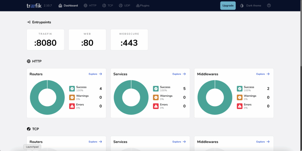 traefik dashboard complet
