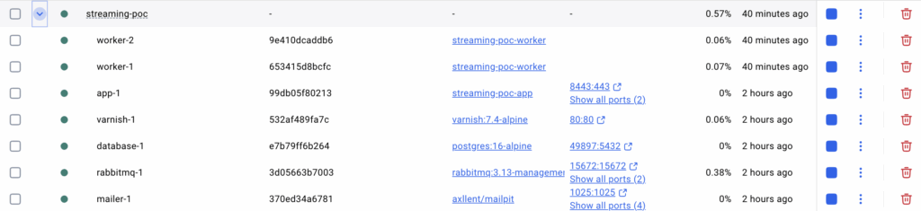 project docker containers image streaming