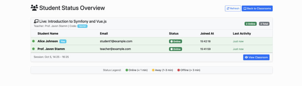 check all sessions live content in the same because all users are online