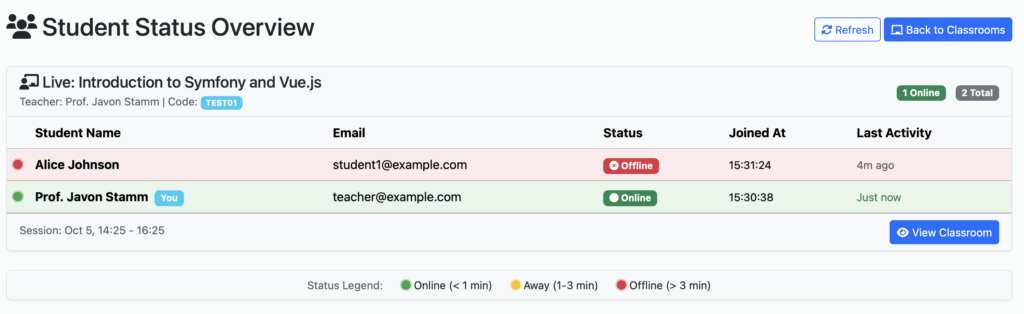the status page of the session live