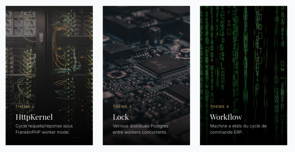 httpkernel workflow et lock sont les composants symfony