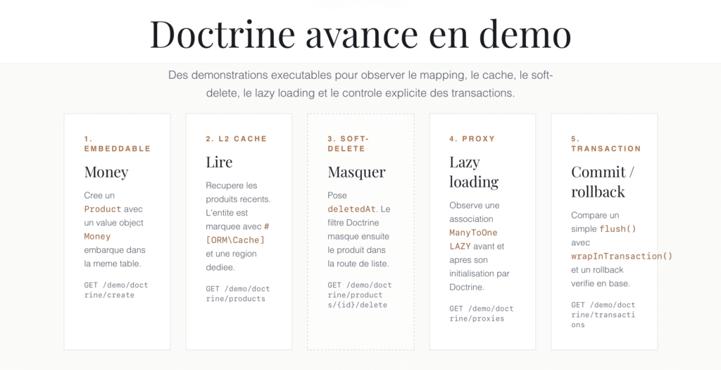 doctrine avancé à la fin de la l'article 2