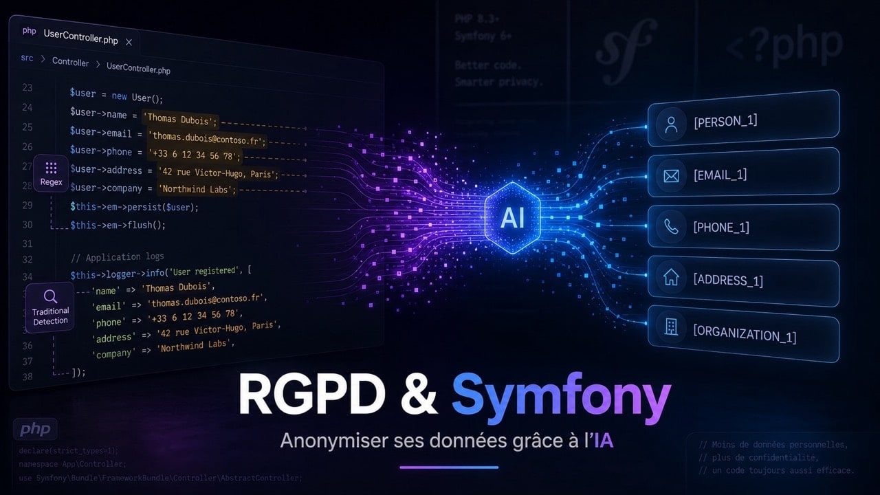 RGPD et Symfony : illustration de l'anonymisation automatique de données personnelles par intelligence artificielle avec OpenAI Privacy Filter.